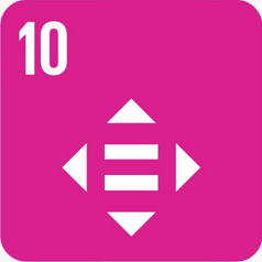 Verdensmål 10: Mindre ulighed